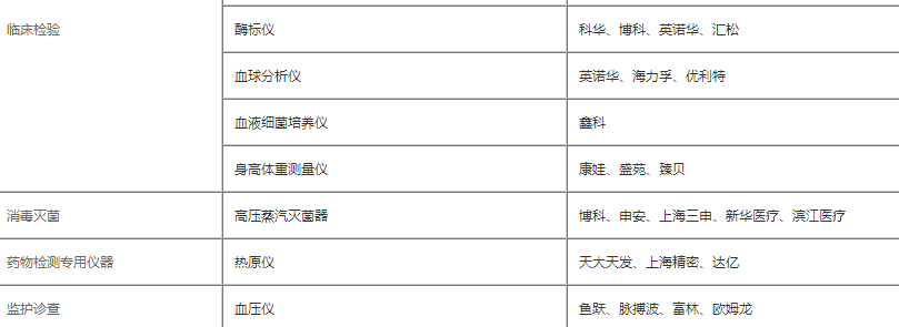 血戰2.png