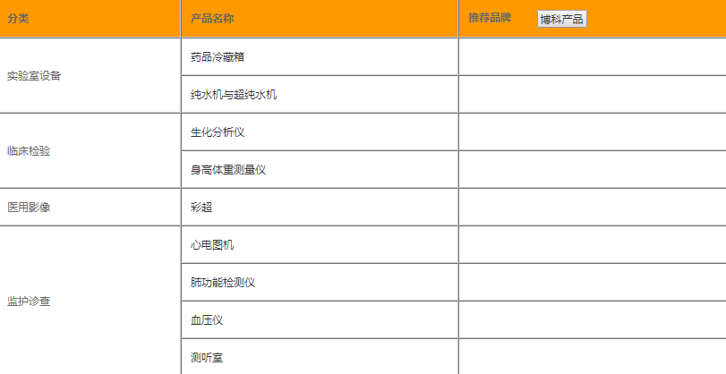 體檢車(chē)1.png