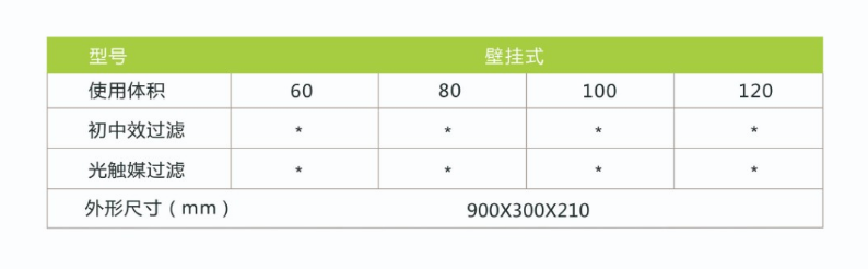 凈為康JWKJH款式Ⅰ（120?）普通壁掛，等離子空氣消毒機2.png