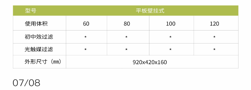 凈為康JWKJH款式A（80?）平板壁掛，等離子空氣消毒機(jī)2.png