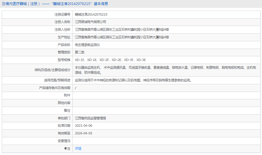 電生理參數監(jiān)測儀XD-2F1.png
