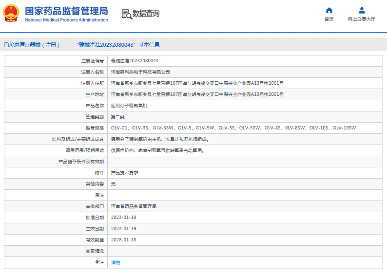 OLV-C1、OLV-3S醫(yī)用分子篩制氧機1.png