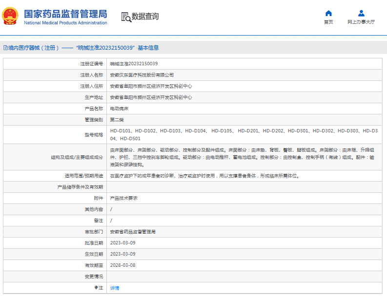 HD-D301、HD-D302、HD-D303電動病床1.png