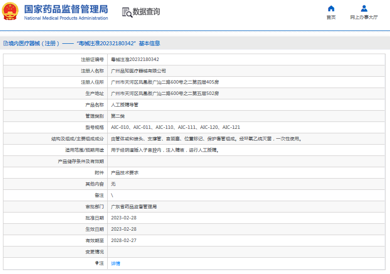 AIC-010、AIC-011、AIC-110人工授精導管1.png