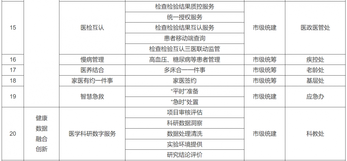 微信圖片_20240102134806.png 微信圖片_20240102134806.png