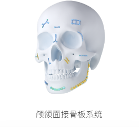 顱骨接骨板系統華翔